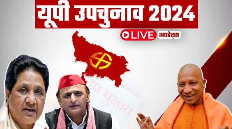 यूपी उपचुनाव 2024: योगी आदित्यनाथ के नेतृत्व में बीजेपी का दबदबा